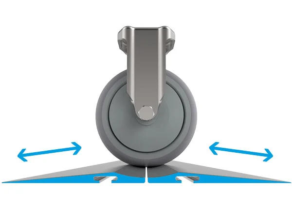 rail de parking fifo bas