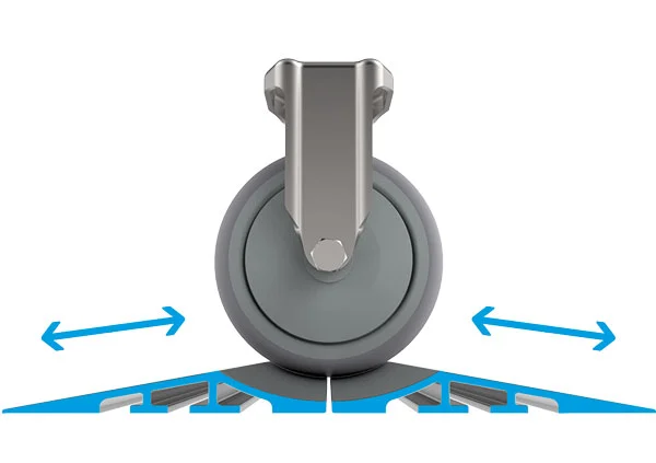 rail de parking fifo haut