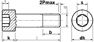 Schéma VIX_CHC_MXX_INX