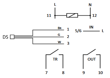 schema automate GSM