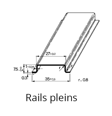schéma rail din