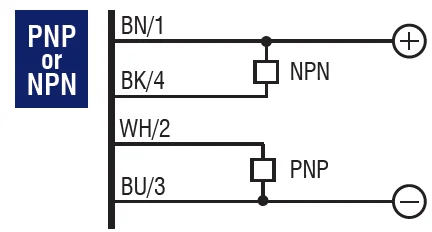 Photo du plan de câblage d'une cellule fourche F5 en sortie NPN ou PNP