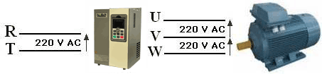 Convertisseur de fréquence, monophasé 220 V à triphasé 380 V 5,5 kW  variateur de fréquence multi-vitesse réglable pour pompes à eau, machines  textiles : : Commerce, Industrie et Science