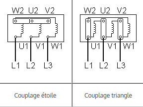 Réalisations techniques électricité. Documentation, conseils