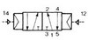 schema distributeur pneumatique bistable