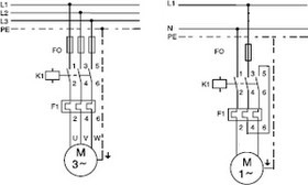 Shema de câbage boitier demarrage moteur DOL18 