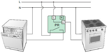 schema de fonctionnement relais de priorité